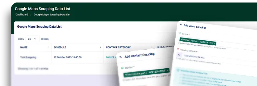 Marketing Automation