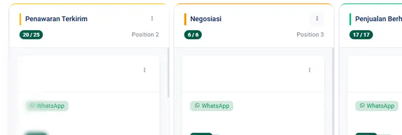 CRM Multi-Channel Dashboard