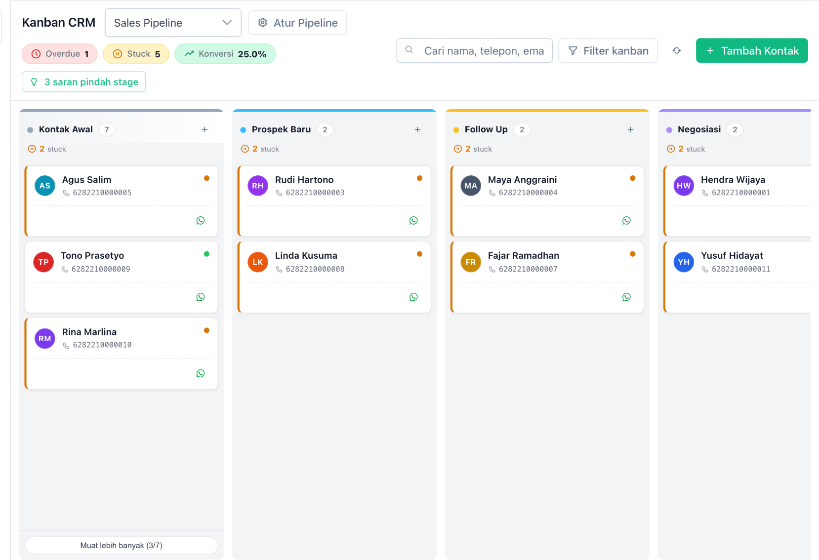 Sales kanban and pipeline management view