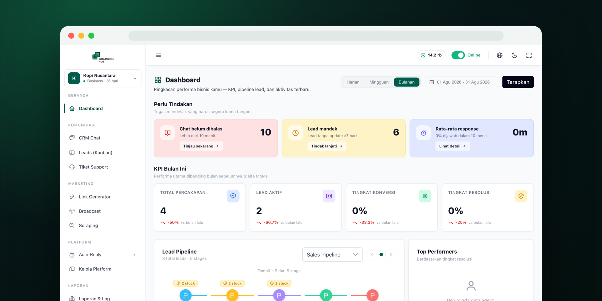 Produk Anda menjawab kebutuhan yang tidak dijawab CRM mana pun di kelas harganya. — WhatsCRM Hub