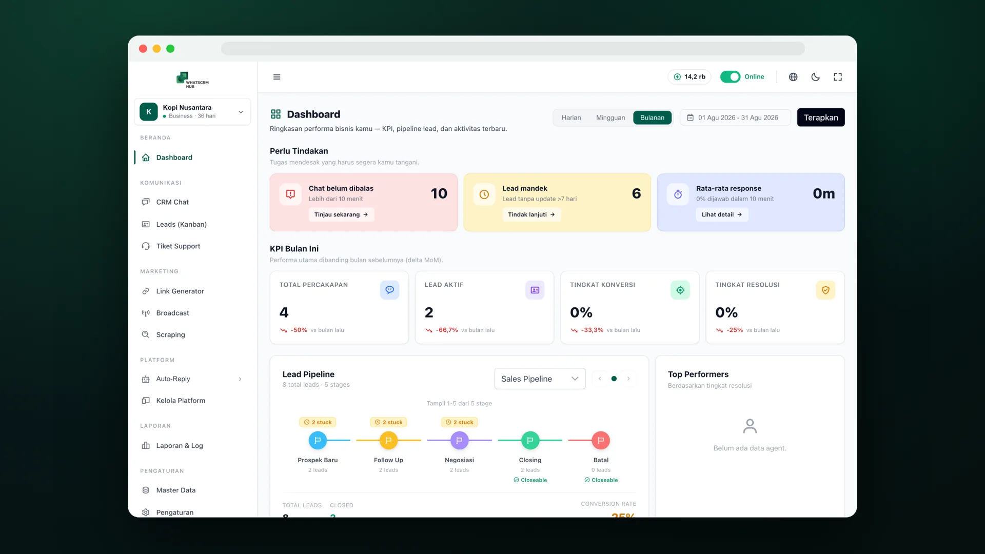 Multi Branch Business — WhatsCRM Hub